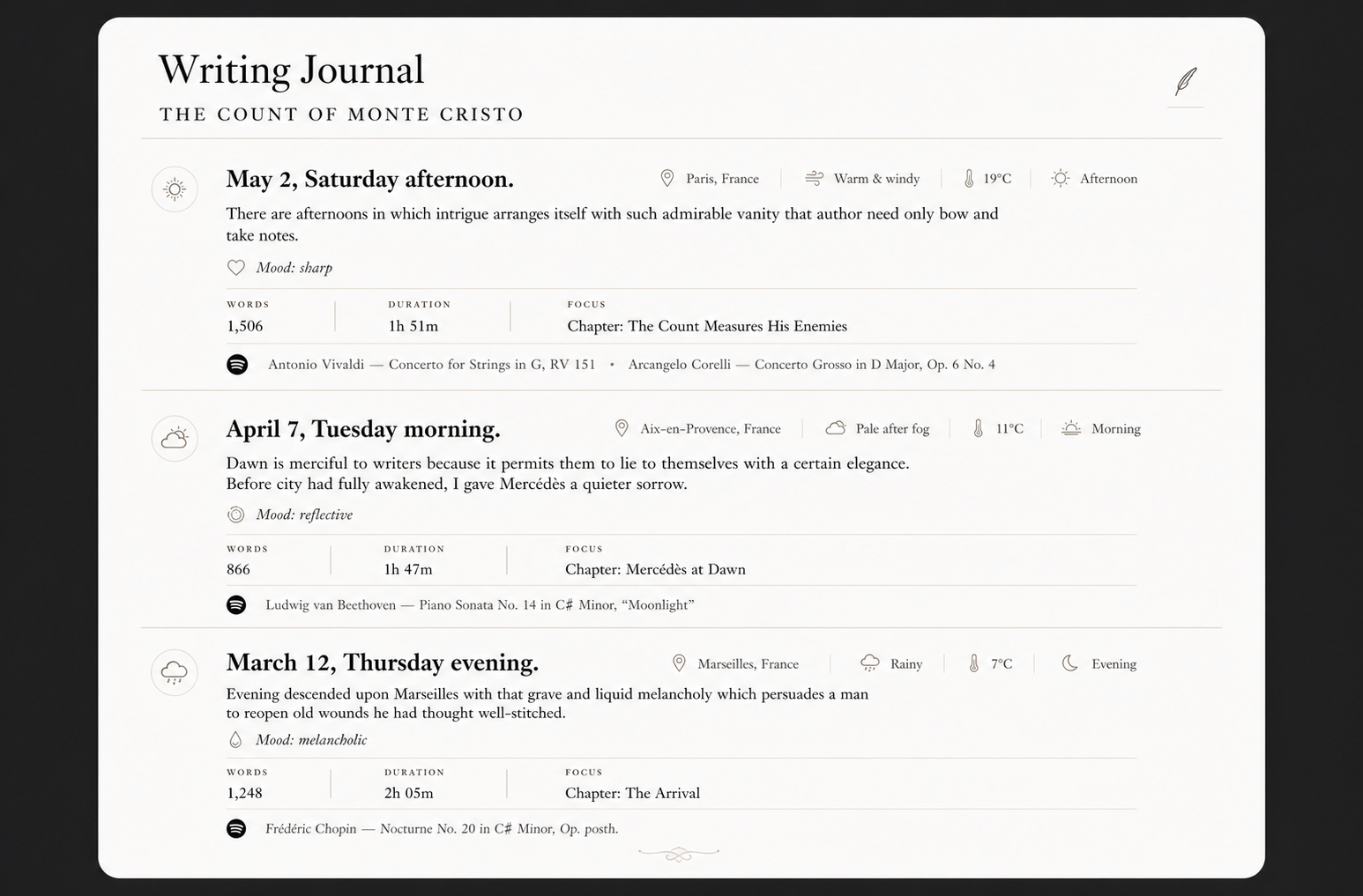 Writing journal view with literary session notes, weather details, and listening history